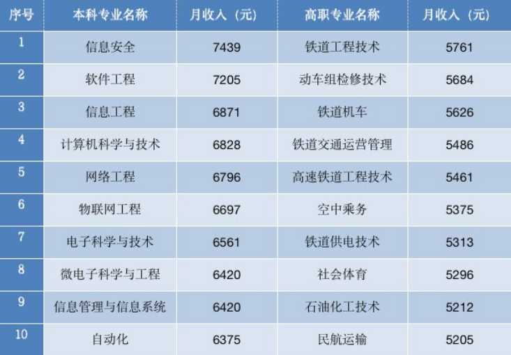 默园网络