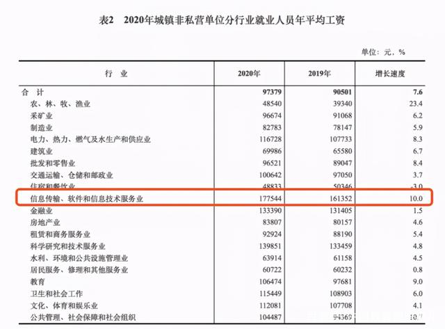 默园网络