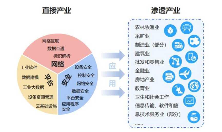 默园网络